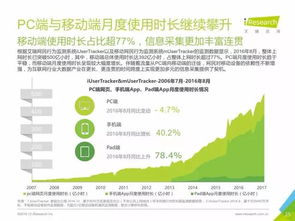 重磅發(fā)布 丨中國(guó)數(shù)據(jù)驅(qū)動(dòng)型互聯(lián)網(wǎng)企業(yè)大數(shù)據(jù)產(chǎn)品研究報(bào)告