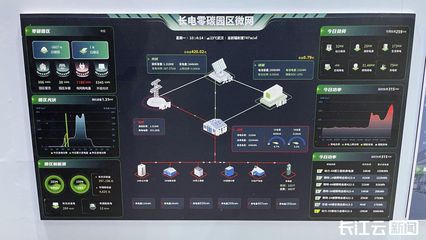 未來工廠長什么樣？長江云新聞記者探訪光電產(chǎn)業(yè)大會揭示大數(shù)據(jù)驅(qū)動新圖景