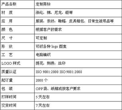 織嘜匠心，品質如衣——深圳擎瀚織嘜定制服裝商標全解析